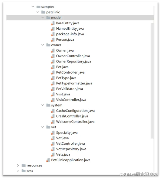 软件体系架构指标 软件体系结构报告_java_08